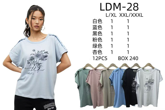 ldm28